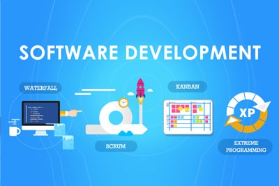 Custom Software Development