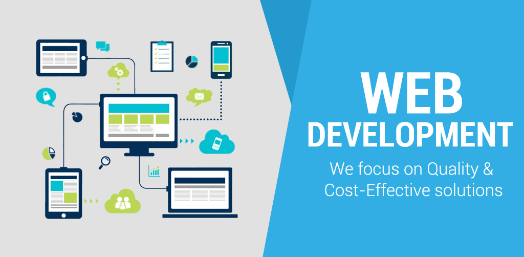 Best Web Development Company In India 